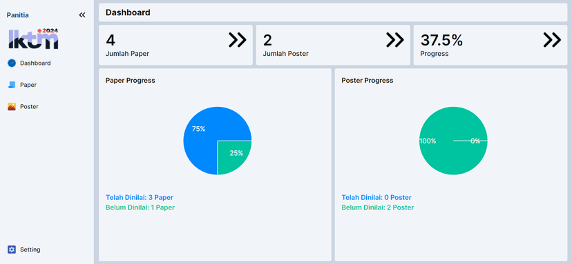 LKTIM Dashboard