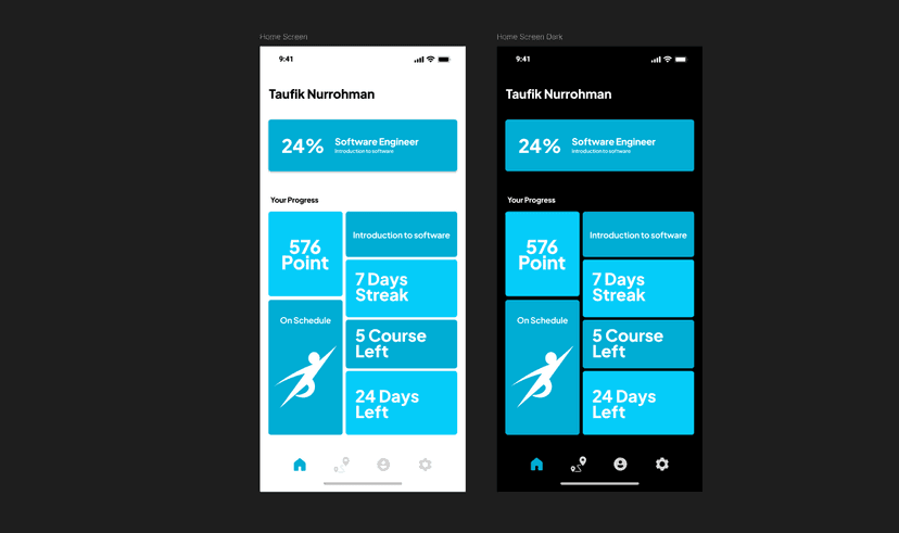 Dashboard Activity