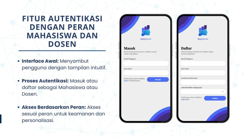 Authentication Activity