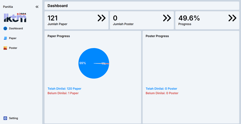 Committee Dashboard