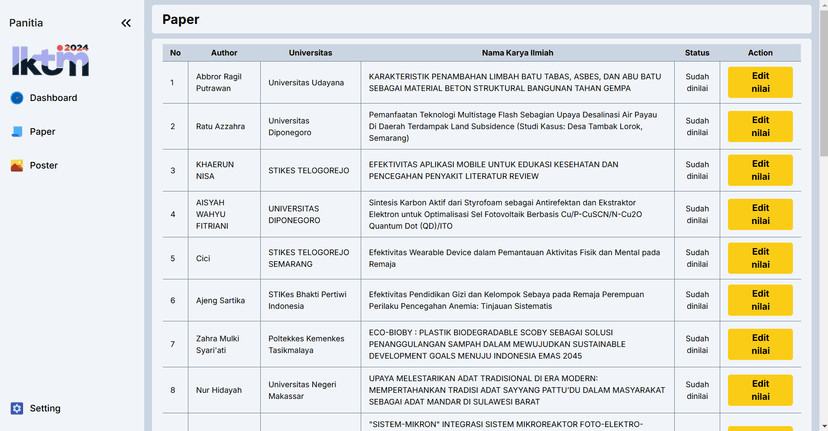 Paper List Status