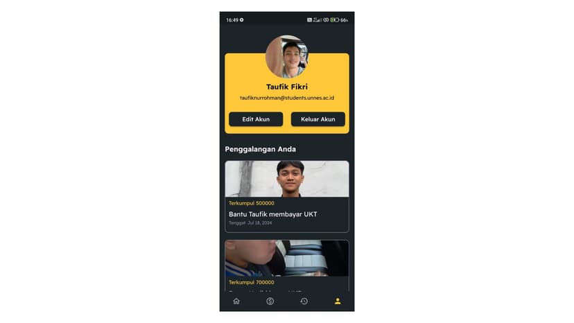 Profile Activity